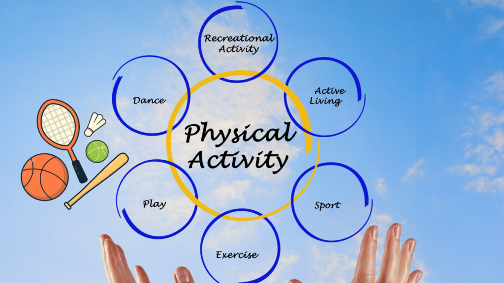 Physical Activity